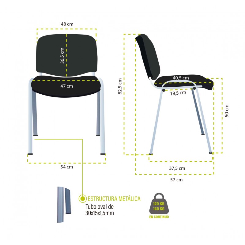 Silla Confidente Dado Pack 4 sillas Negro – TODOFICINA