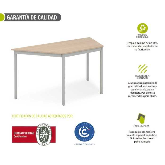 Mesa para aula forma trapezoidal estructura perimetral medidas a elegir serie DAI