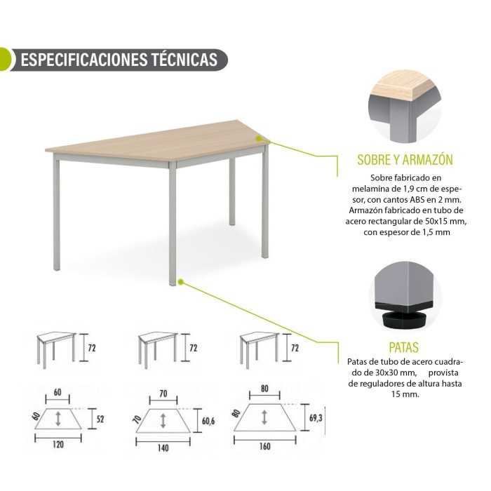Mesa para aula forma trapezoidal estructura perimetral medidas a elegir serie DAI