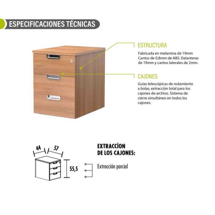 Cajonera de oficina, KARINA, 3 cajones, ruedas no visibles, monocolor