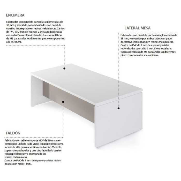 Mesa de despacho recta SERIE G3.1
