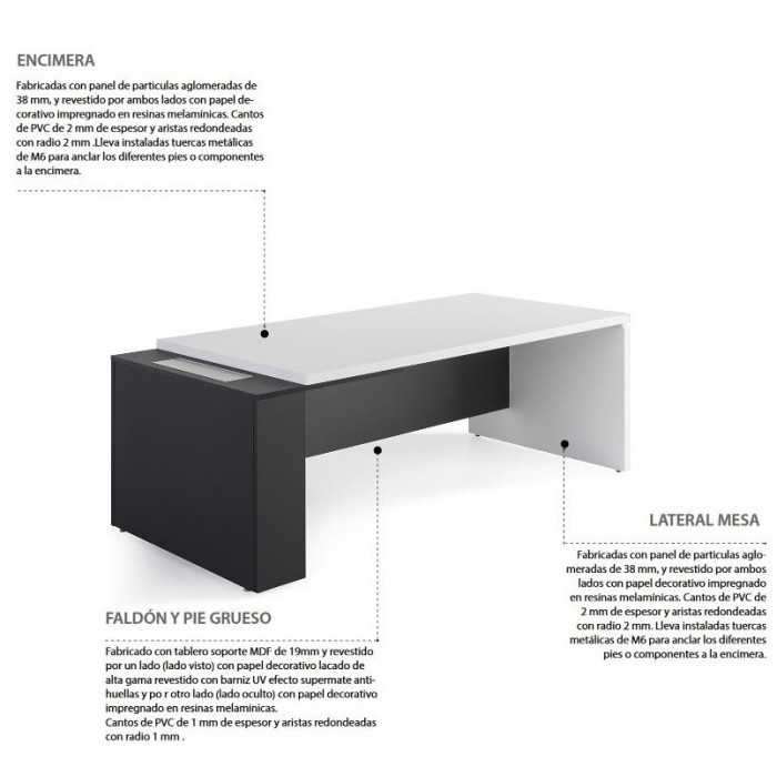 Mesa de despacho G3.2 lateral ancho izquierdo de Jgorbe