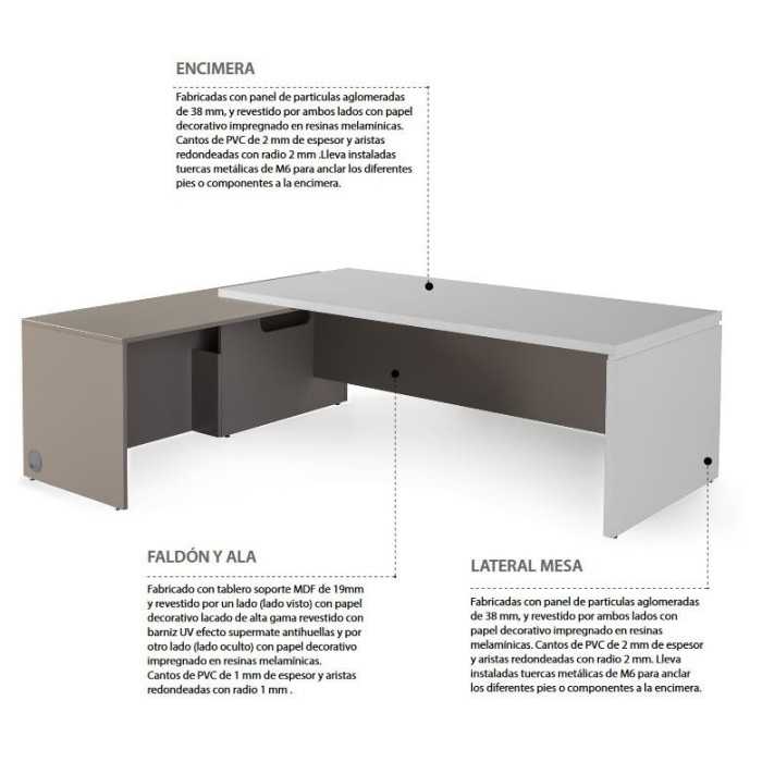 Mesa de despacho SERIE G3.3 lateral ancho con ala izquierda de Jgorbe