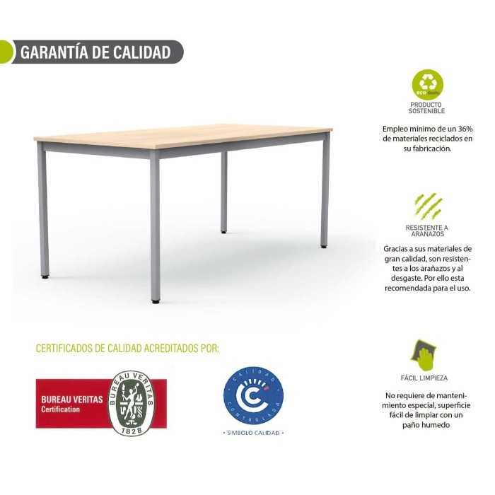 Mesa colectividad rectangular estructura perimetral serie DAI fondo 80 cm