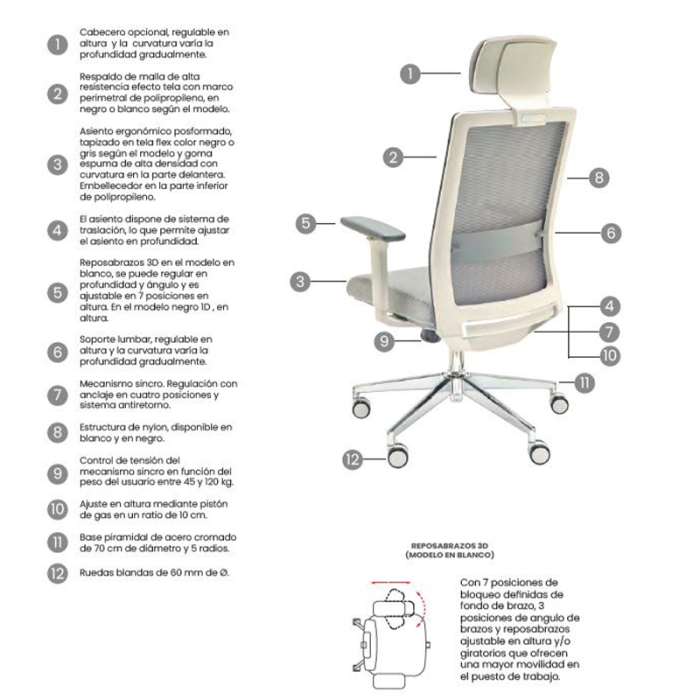 Silla ergonómica modelo Niza Cabezal de Euromof