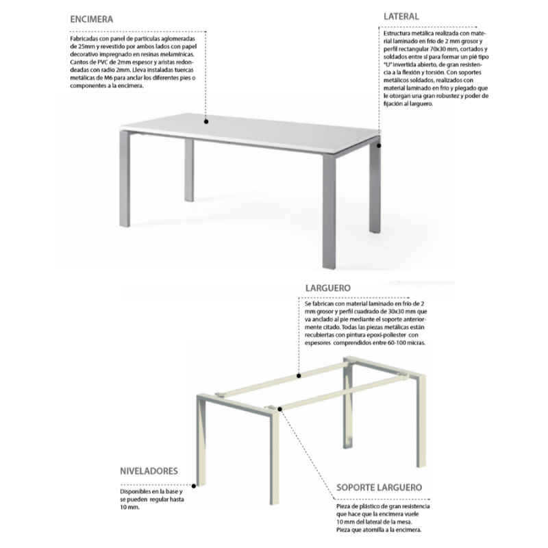 Base mesa. Patas de aluminio para mesa plegables.
