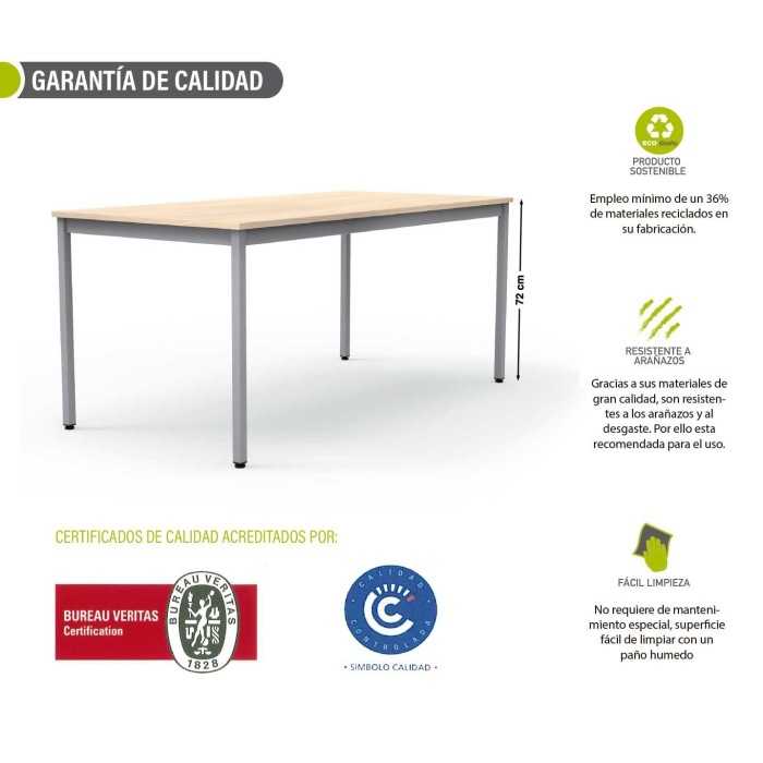 Mesa colectividad rectangular estructura perimetral serie DAI fondo 70 cm