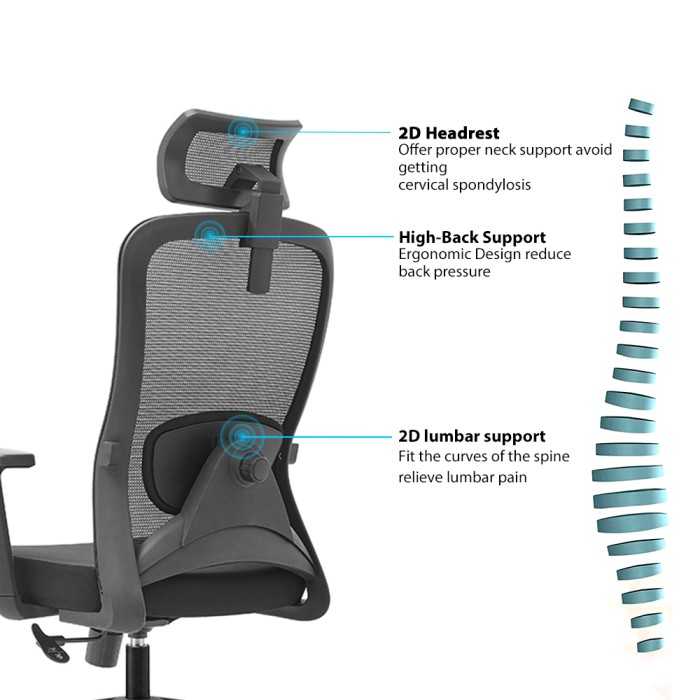 Silla ergonómica de oficina con respaldo de malla, brazos regulables y refuerzo lumbar