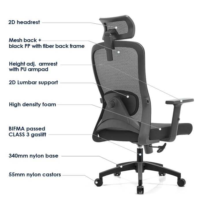 Silla ergonómica de oficina con respaldo de malla, brazos regulables y refuerzo lumbar